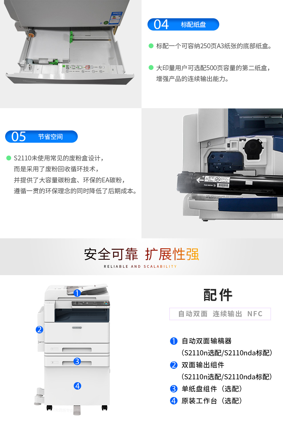 富士施乐2110NDA 全新机