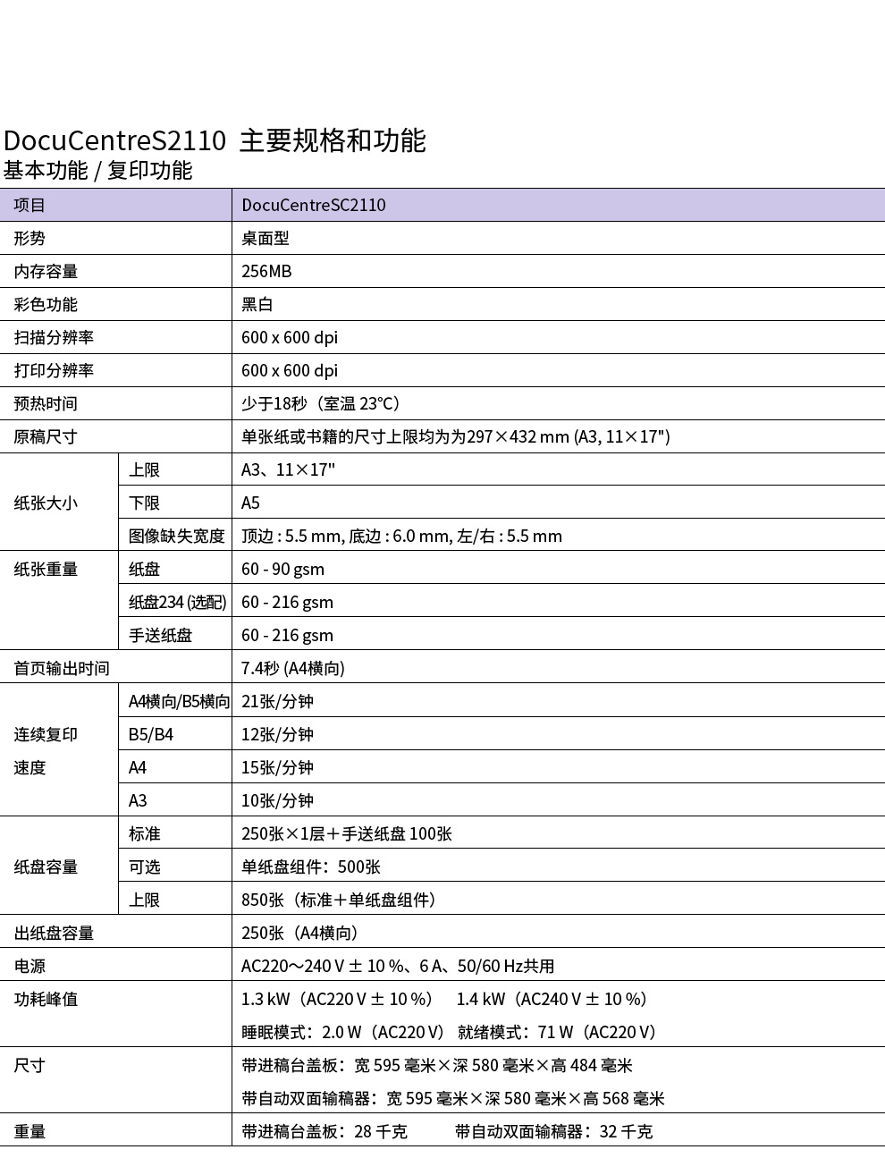 富士施乐2110NDA 全新机