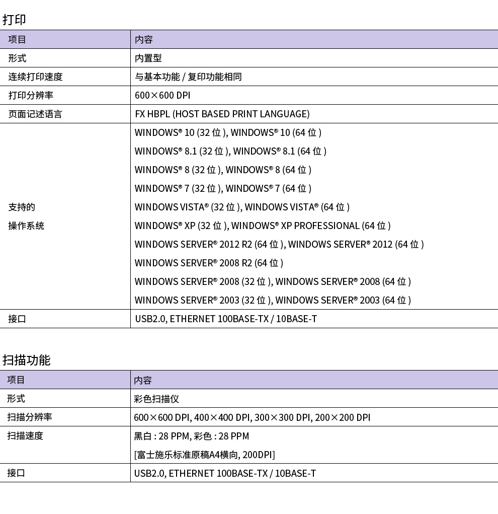 富士施乐2520NDA 全新机