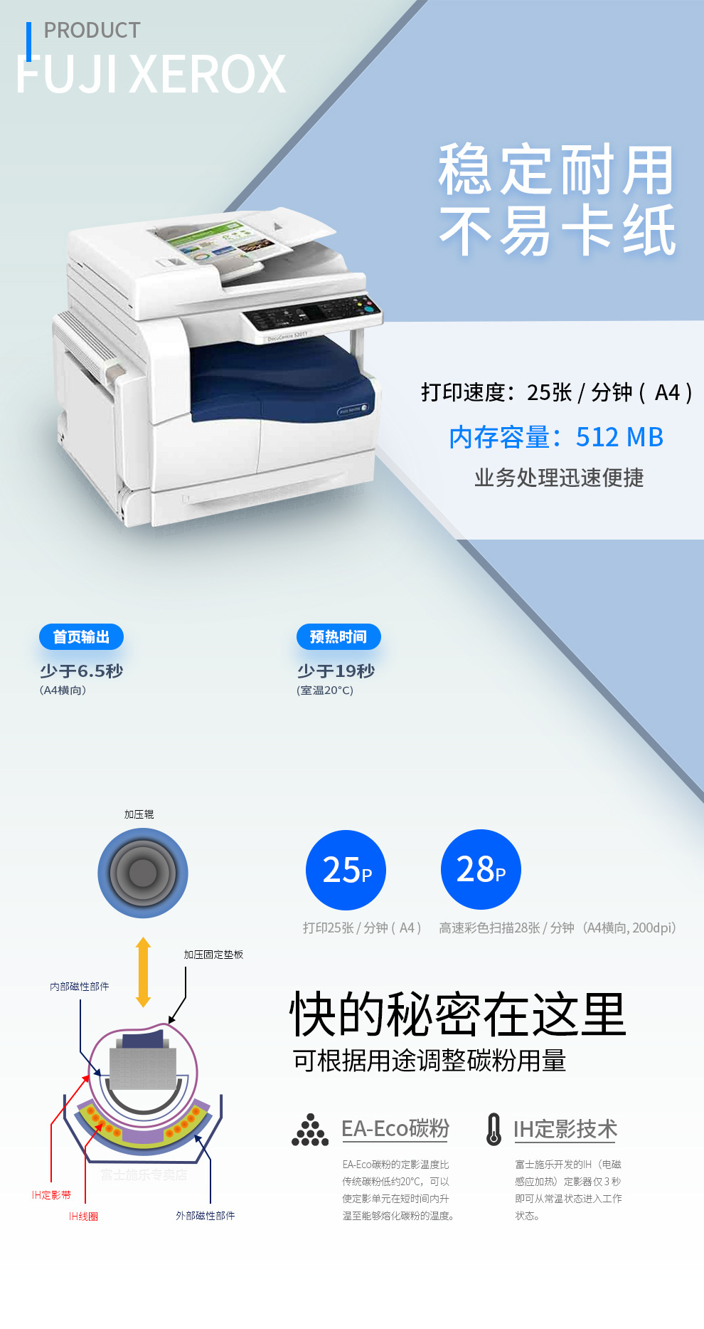 富士施乐2520NDA 全新机