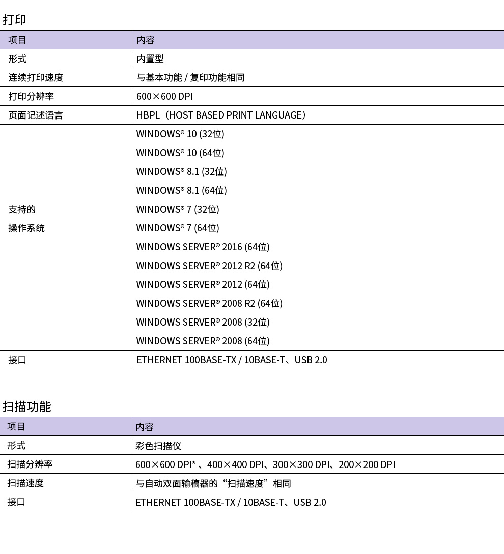 富士施乐2110NDA 全新机